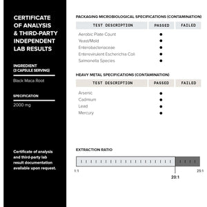 Toniiq Black Maca Root - Ultra High Potency 20:1 Extract - Single Origin, Wildcrafted & Highly Concentrated - Third-Party Lab Tested - 120 Capsules