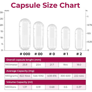 Empty Gelatin Capsules Size 2 - Gelatin Capsules Empty (100 Count