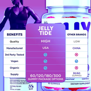 (2 Pack) Jelly Tide Gummies, Official Jellytide Weight Management Gummys with Natural Ingredients, Jellytide Advanced Wellness Gummy with Maximum Strength Active Lifestyle Multivitamins (120 Gummies)