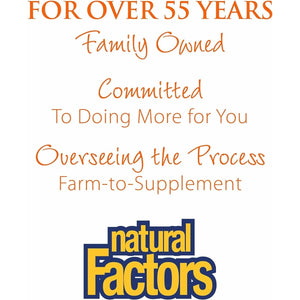 Natural Factors, Glucosamine & Chondroitin, Supports Healthy Joints and Connective Tissue, 120 Capsules
