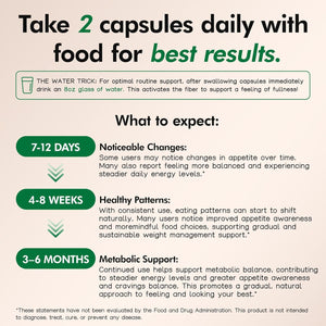 Glp-1Supplement Forwomen and Men,Hunger & Metabolismsupport - Support GLP1 Naturally, Withprebiotic & Probioticblend - 90 Capsules