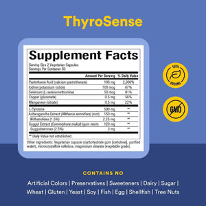 Womensense Thyrosense by Natural Factors, Natural Supplement to Support Healthy Thyroid Function, Vegetarian, Non-Gmo, 60 Capsules (30 Servings)