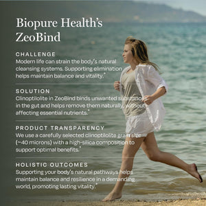 Biopure Zeobind Powder (200 Grams)