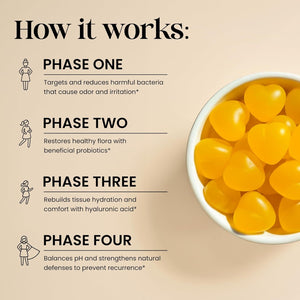 Flora+ Women’S Vaginal Probiotic Gummies for Ph Balance, Odor and Freshness Support with Prebiotics & Hyaluronic Acid, Sugar Free Pineapple, Vegan Non-Gmo | 30 Gummies