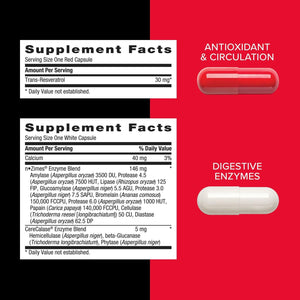 GNC Mega Men Vitapak Program for Men | Whole Body | 30 Count