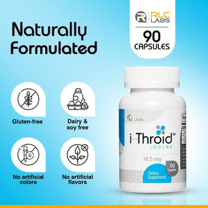 RLC Labs I-Throid 12.5 Mg - Thyroid Supplements for Hypothyroidism, Iodide Supplements for Thyroid, Support Healthy Metabolism, Thyroid Support for Women and Men - 90 Vegetarian Capsules (1 Pack)