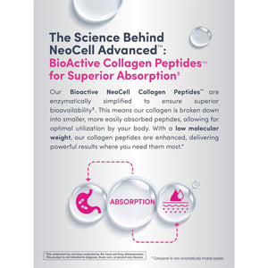 Neocell Advanced Collagen Peptides | 270 Tablets | 6000Mg | for Women and Men | with Vitamin C & Biotin | Non-Gmo, Gluten & Soy Free