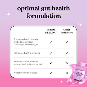 Lemme Debloat - Digestive & Gut Health Gummies with 2 Clinically Studied Probiotics & Prebiotic, Vegetarian, Gluten Free, Non GMO, Blackberry Flavor (60 Count)