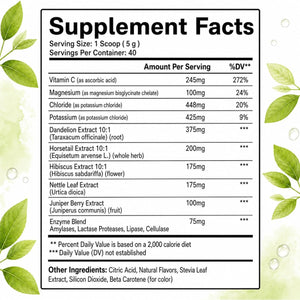 Debloat Powder, Daily Digestion & Debloating Support, Gut Balance & Water Retention Relief for Men & Women, Peach Mango Flavor, 200G / 7.05Oz