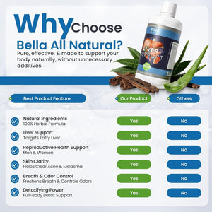 Bella All Natural Liver Support Liquid