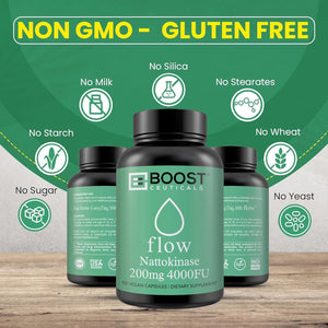 Nattokinase 4000 FU 100 Capsules | Vegan No K2 No Fillers | Clean Enzyme for Circulation & Blood Thinner & Blood Flow Support | Boostceuticals