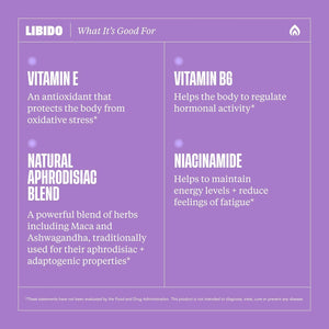 Health by Habit Libido Blend (60 Capsules) - Natural Aphrodisiac Blend with Maca, Ashwagandha, Vegan, Non-Gmo, Sugar-Free (1 Pack)