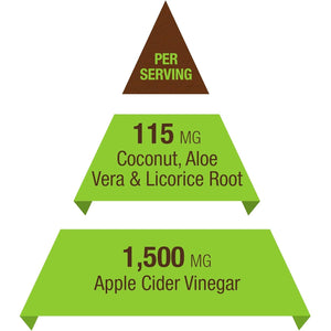 Apple Cider Vinegar 1500Mg, 100% Organic, Pure & Raw - Healthy Digestion & Detox Support - 60 Day Supply
