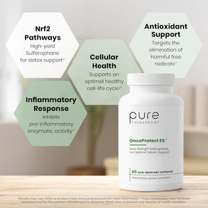 Pure Therapro Rx Extra Strength Sulforaphane Supplement from Broccoli Seed Extract | Made in USA | ONE Capsule per Serving (Other Brands Are 2 Caps!) | 3Rd Party Tested | Oncoprotect ES