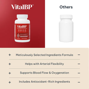 Vital BP - Support for Normal Blood Pressure - Supports Blood Flow & Arteries - with Coq10, L-Citrulline, and K2 & D3-60 Capsules