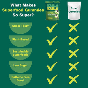 Kuli Kuli Super Energy Gummies - Energy Supplements with Moringa, Caffeine-Free Natural Energy Booster - 60 Non-Gmo, Gluten-Free Moringa Gummies