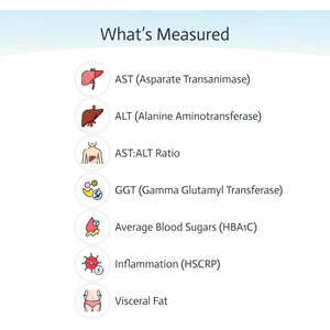 Liver Health & Function Test | 7-In-1 At-Home Liver Test | Choose Health | Test and Track Liver Function & Health | AST | ALT | GGT | Blood Sugars | Inflammation and More | Not Avail in NY RI