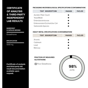 Toniiq Ultra High Strength Glutathione Capsules - 1000Mg Concentrated Formula - 98%+ Highly Purified and Bioavailable - Non-Gmo Fermentation - 120 Capsules Reduced Glutathione Supplement