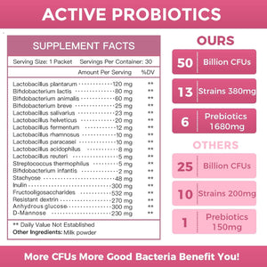 NATURE TARGET Probiotics for Women Probiotic Powder - 50 Billion Cfus, 13 Strains Supports for Digestive Vaginal Health, Bloating Relief, 30 Stick Packs