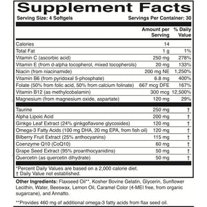 Sciencebased Health Optic Nerve Formula – Clinically Tested Eye Supplement Supports Nerve Function & Ocular Circulation – Omega-3S, Coq10, Alpha Lipoic Acid, B Vitamins – 30-Day Supply