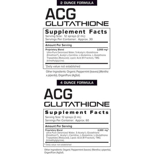 Results RNA - ACG Glutathione Extra Strength Immune Boost – Powerful Antioxidant & Immune Boost Formula in a Great Tasting Spray. Recommended by Doctors Worldwide ( 2 Oz )