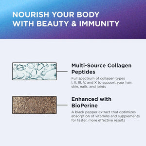 Dr. Emil Nutrition Multi Collagen - Hydrolyzed Collagen Supplement - Types I, II, III, V & X - Hair, Skin, Nails & Joint Support - Non-Gmo & Dairy-Free - plus Biotin & Vitamin D - 60 Servings