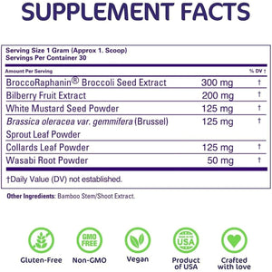 Aspire Nutrition Clear+ Detoxification 30 Days Supply Dietary Supplement Unflavored Powder