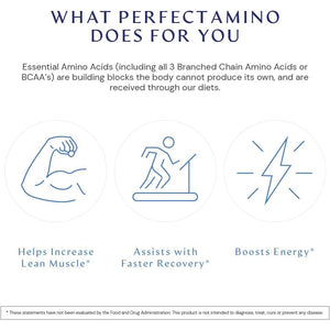 Bodyhealth Perfectamino (300 Tablets) Essential Amino Acid Supplement with BCAA and EAA, Muscle Recovery, Boost Energy & Stamina, 99% Utilization, Vegan Branched Chain Protein Pre/Post Workout