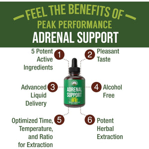 Peak Performance Adrenal Support Supplements to Restore Energy from Adrenal Fatigue. Liquid Drops Complex for Women and Men. Supports Healthy Cortisol Management. Supplement with Adaptogens
