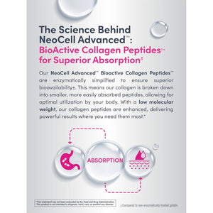 Neocell Advanced Liquid Collagen | 4000 Mg | Pomegranate and Fruit Juice Concentrates | for Women and Men | 16 Fl Oz