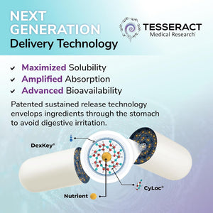 Tesseract Safecell S-Acetyl Glutathione Supplement, 300Mg, Healthy Aging, Cellular Support, Powerful Antioxidant; Hypoallergenic, Vegan, Patented Delivery; Bioavailability; 60 Vegetarian Capsules