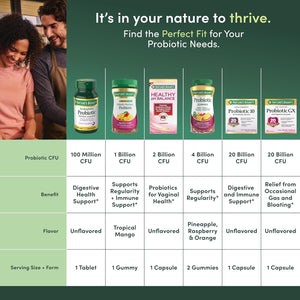 Nature'S Bounty Lactobacillus Acidophilus Probiotic Supplement - Daily Probiotic for Women/Men Digestive Health, 100 Million Organisms, Vegetarian, 1 Serving per Day, 120 Tablets