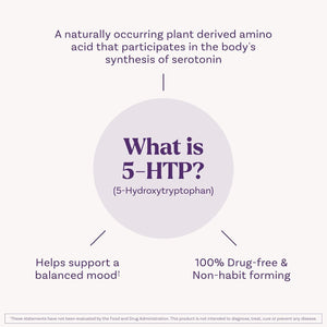 Natrol Melatonin + 5-HTP Time Release Sleep Aid, Triple Action Formula, Calm the Mind, Fall Asleep Faster and Stay Asleep Longer, 60 Bi-Layer Tablets, up to a 60 Day Supply