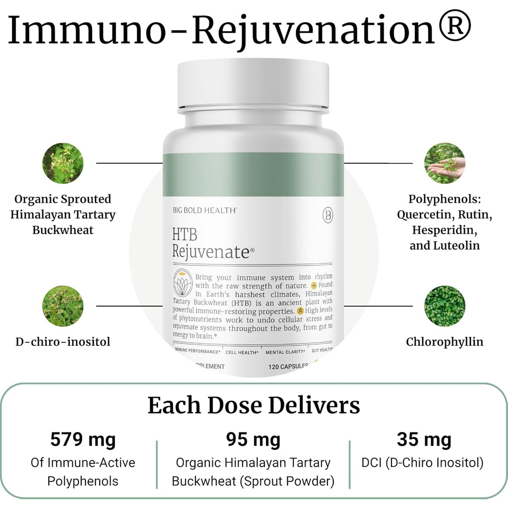 BIG BOLD HEALTH HTB Immune Rejuvenate - Himalayan Tartary Buckwheat - Polyphenols Supplement for Immune Support - Gluten Free, Dairy Free, Non-Gmo Formula - 120 Vegetarian Capsules (2 Month Supply)