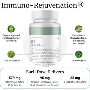 BIG BOLD HEALTH HTB Immune Rejuvenate - Himalayan Tartary Buckwheat - Polyphenols Supplement for Immune Support - Gluten Free, Dairy Free, Non-Gmo Formula - 120 Vegetarian Capsules (2 Month Supply)
