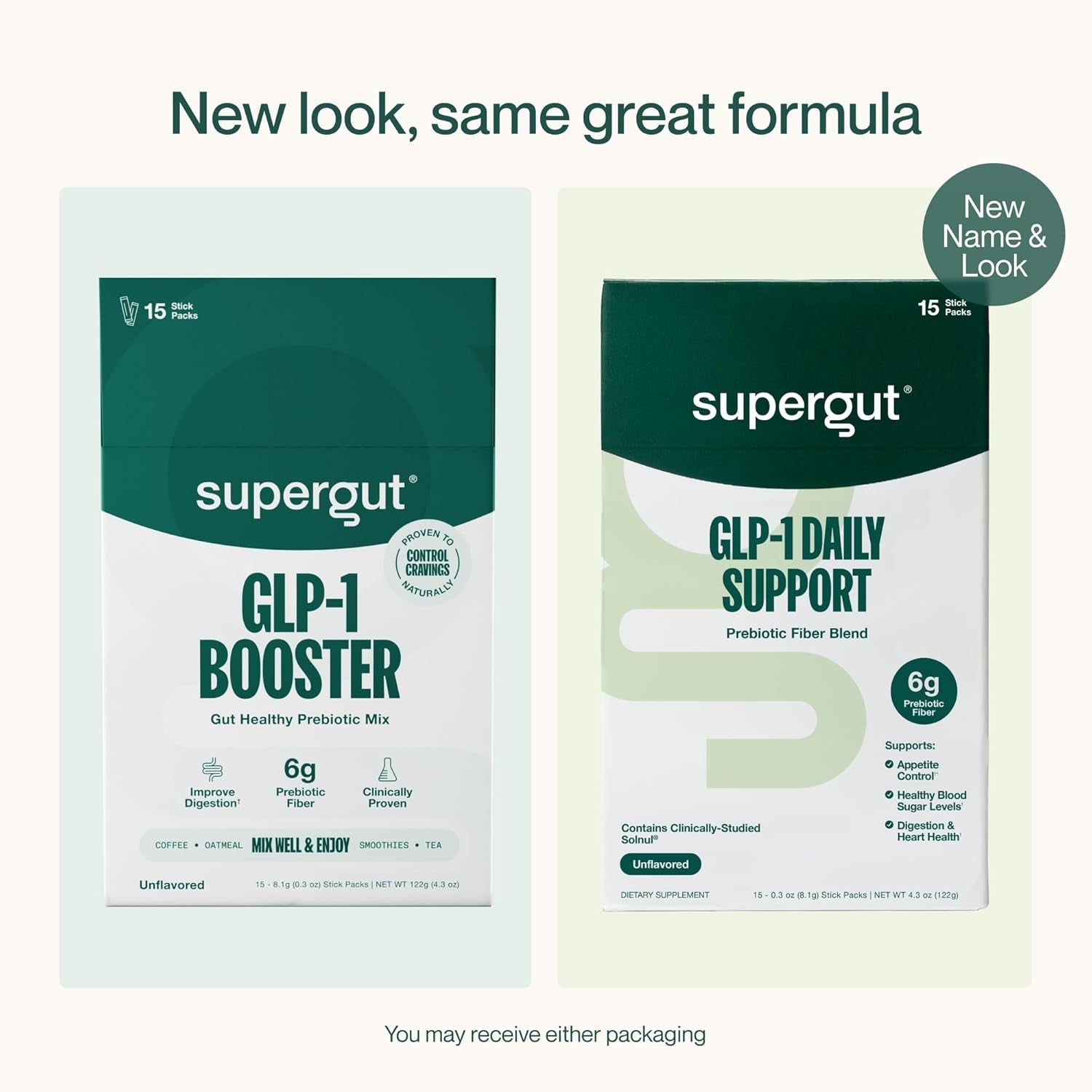 Supergut GLP1 Daily Support - High Fiber GLP-1 Supplement Powder for Women & Men - Sugar-Free Drink Mix for Gut Health (15 Servings)