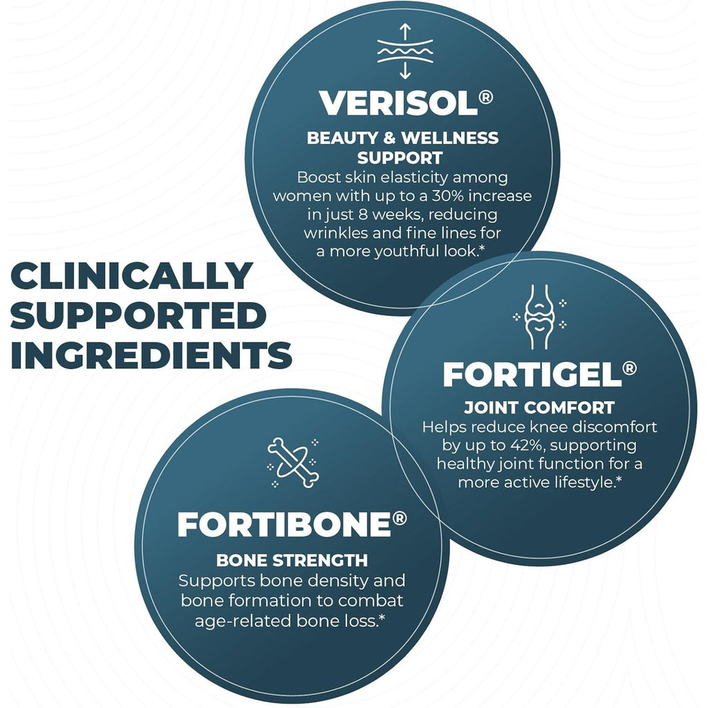 Advanced Collagen Complex Powder – VERISOL®, FORTIBONE®, & FORTIGEL® for Hair, Skin, Bone & Joint Support – Clinically Studied Ingredients – Grass-Fed Hydrolyzed Collagen Peptides – 30 Servings