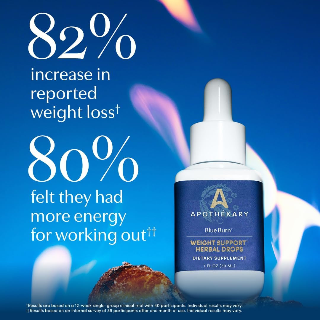 Apothékary Blue Burn Herbal Supplement Liquid Drops, Metabolism and Weight Management Support, Clinically-Tested, Made in the USA, 3.4 Fl Oz, 100 Servings