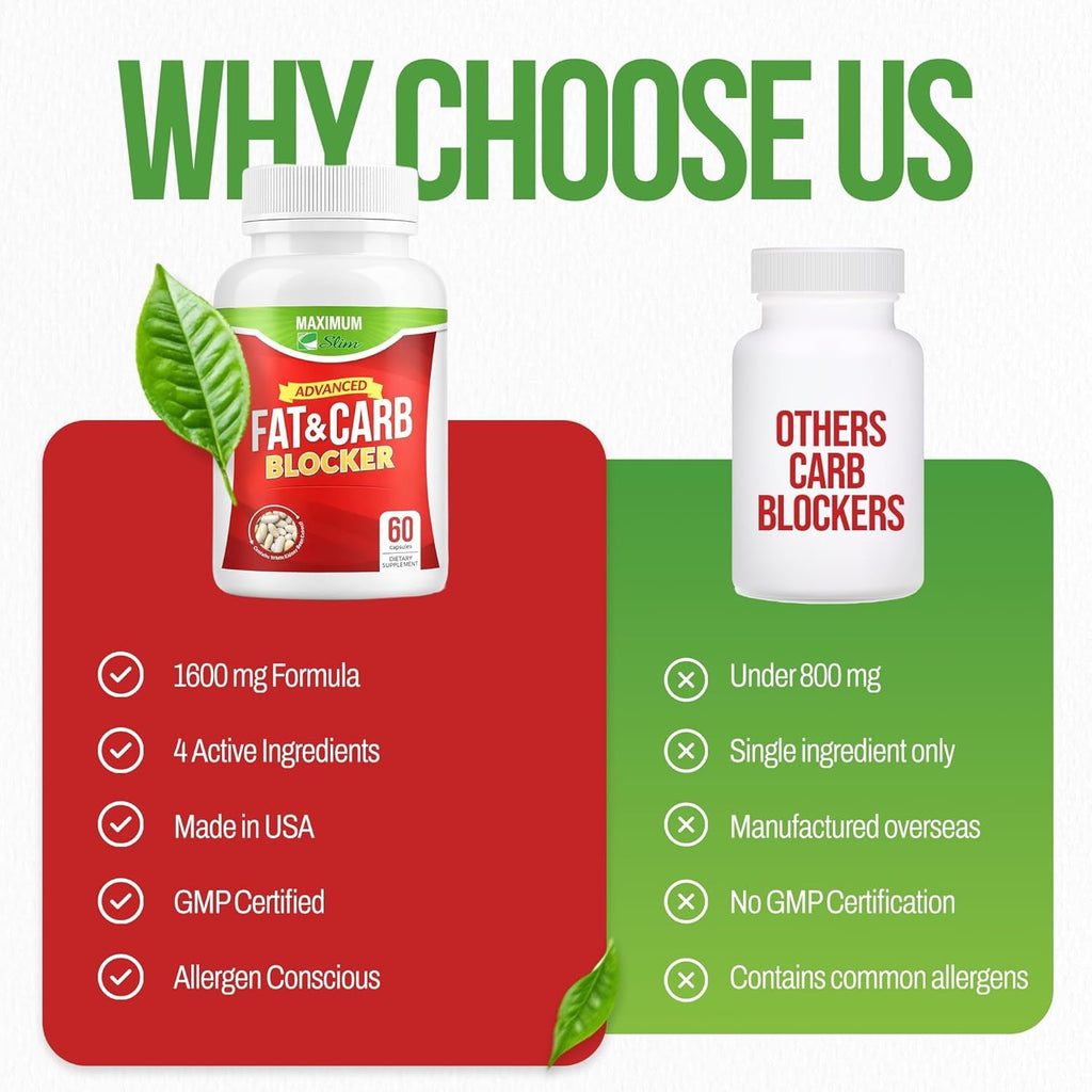 Maximum Slim Fat & Carb Blocker Pure Kidney Bean Extract for Weight Loss and Appetite Suppressant,