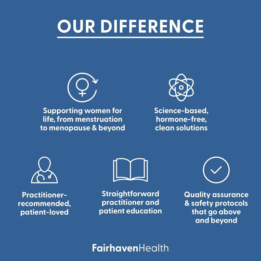 Fairhaven Health FH Pro for Men | Clinically Studied Premium Prenatal Fertility Supplements for Men | Male Fertility Supplements | Count and Motility Support Pre-Conception for Him | 180 Capsules