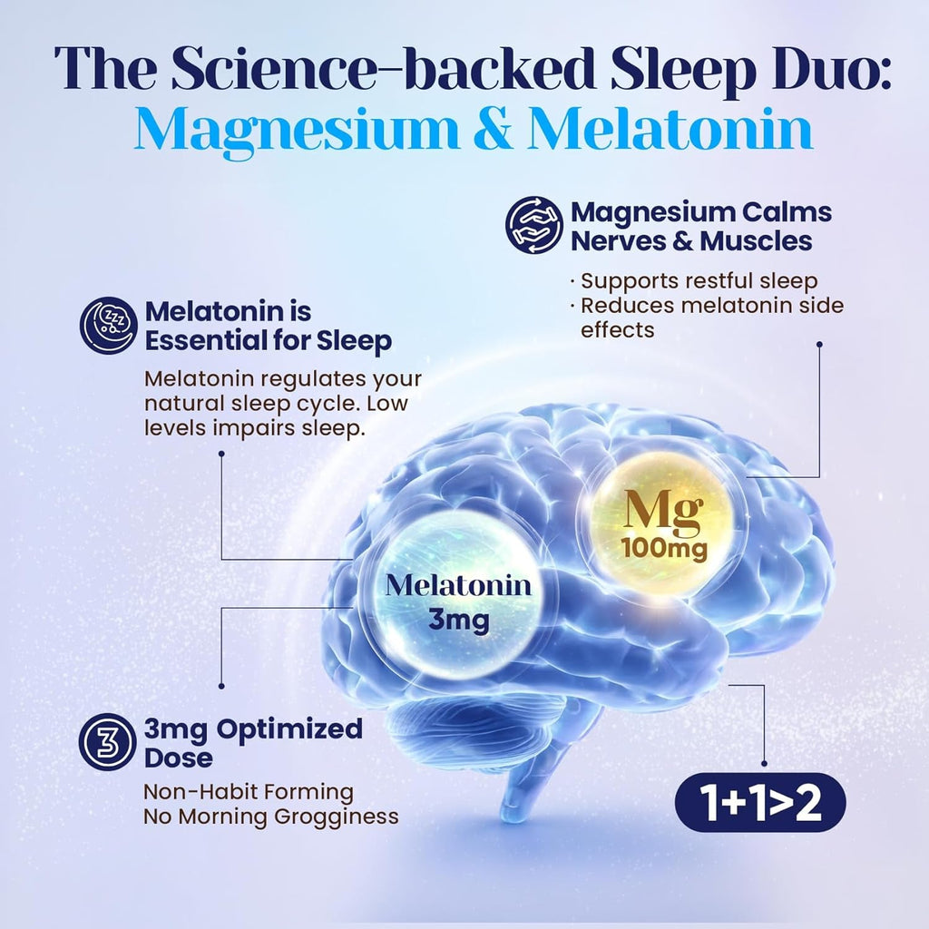 Mushroom Hot Cocoa Powder with Magnesium Glycinate, Natural Sleep Aid with Reishi & L-Theanine for Adults, 12 Superfoods, Melatonin 3Mg, Unsweetened Hot Chocolate Drink Mix for Sleep, 30 Servings