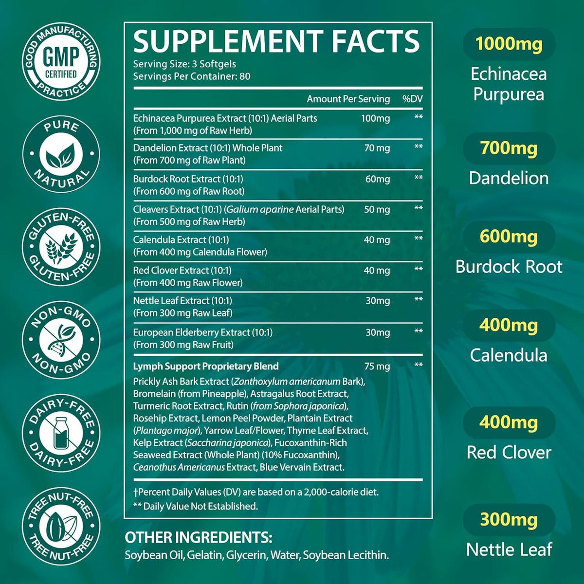 Lymphatic Drainage Supplements, 240 Softfels, 21-In-1 Natural Herbal Blends with Echinacea, Dandelion, Burdock Root for Lymph System, Immune Support, Cleanse, Less Swelling/Bloating