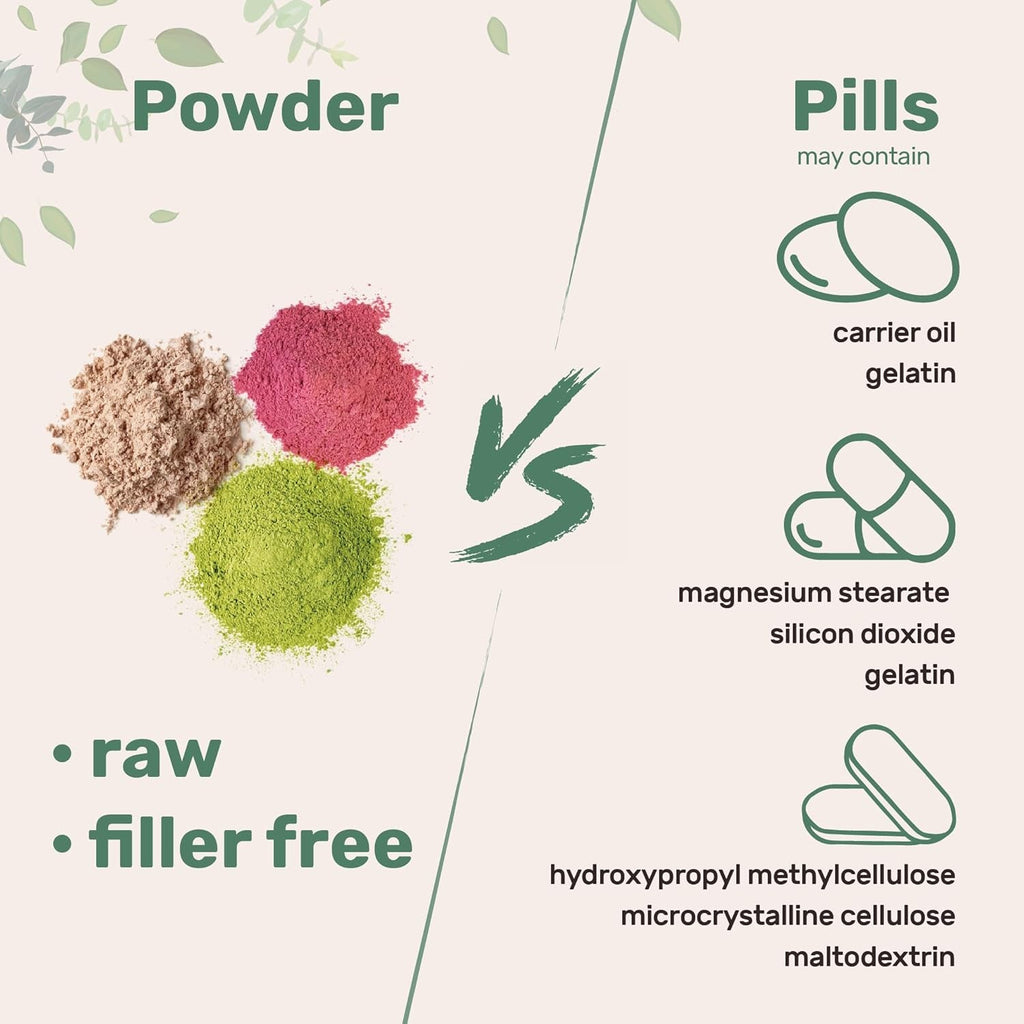 Micro Ingredients Hydrolyzed Collagen Peptides Powder, 1 Lb | Type I & III Collagen for Women & Men | Unflavored Bovine Collagen Protein | Easy Dissolve, Paleo, Non-Gmo