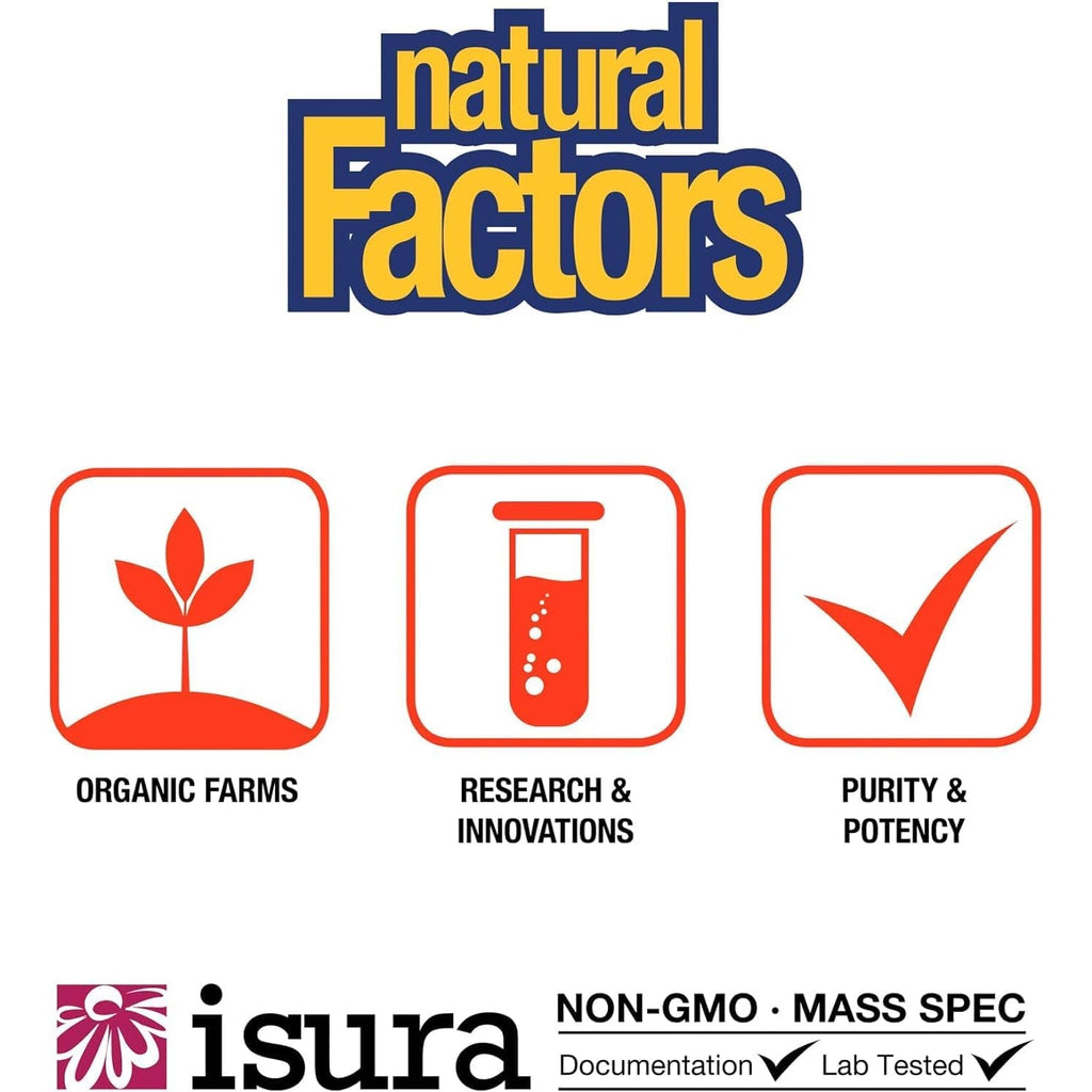 Natural Factors, Glucosamine Sulfate, Supports Healthy Joint Mobility, Cartilage and Connective Tissue, 180 Capsules