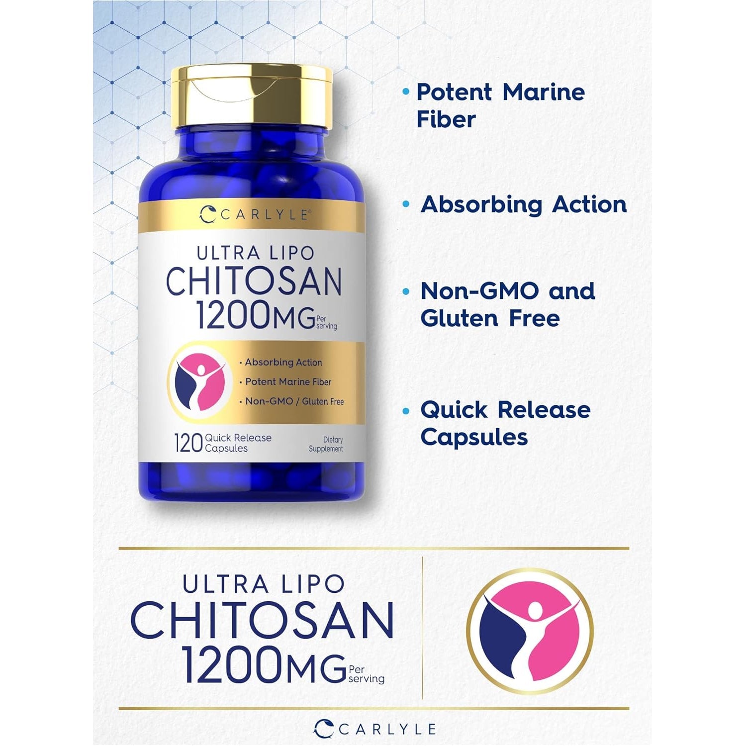 Carlyle Chitosan Supplement 1200Mg | 120 Quick Release Capsules | Non-Gmo, Gluten Free | Ultra Lipo