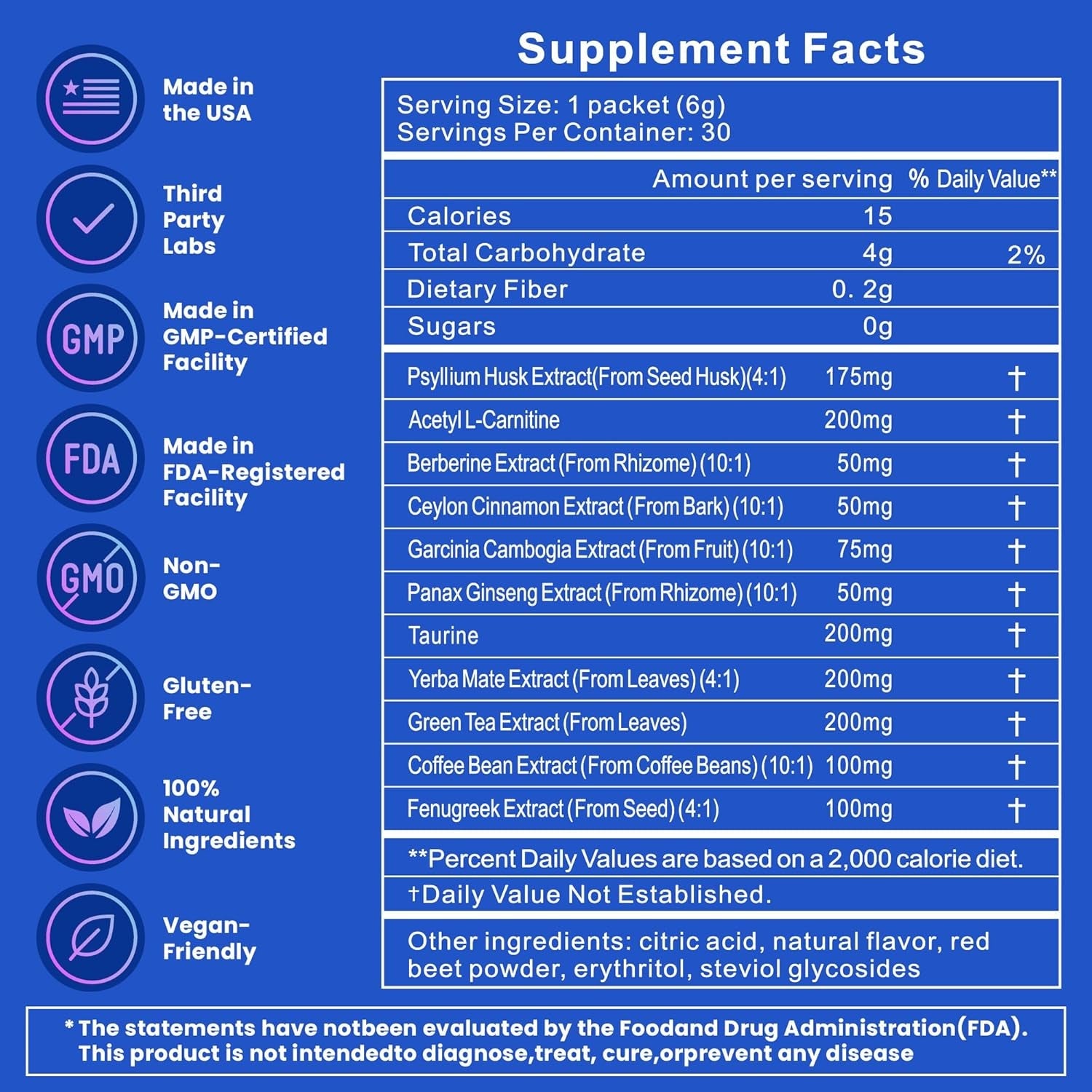 GLP-1 Supplement, Natural GLP 1 Booster Drink Mix for Weight Loss, Appetite Control and Metabolism Boost Support, Contains Yerba Mate, Garcinia Cambogia, Berberine (Raspberry Lemonade Flavor)