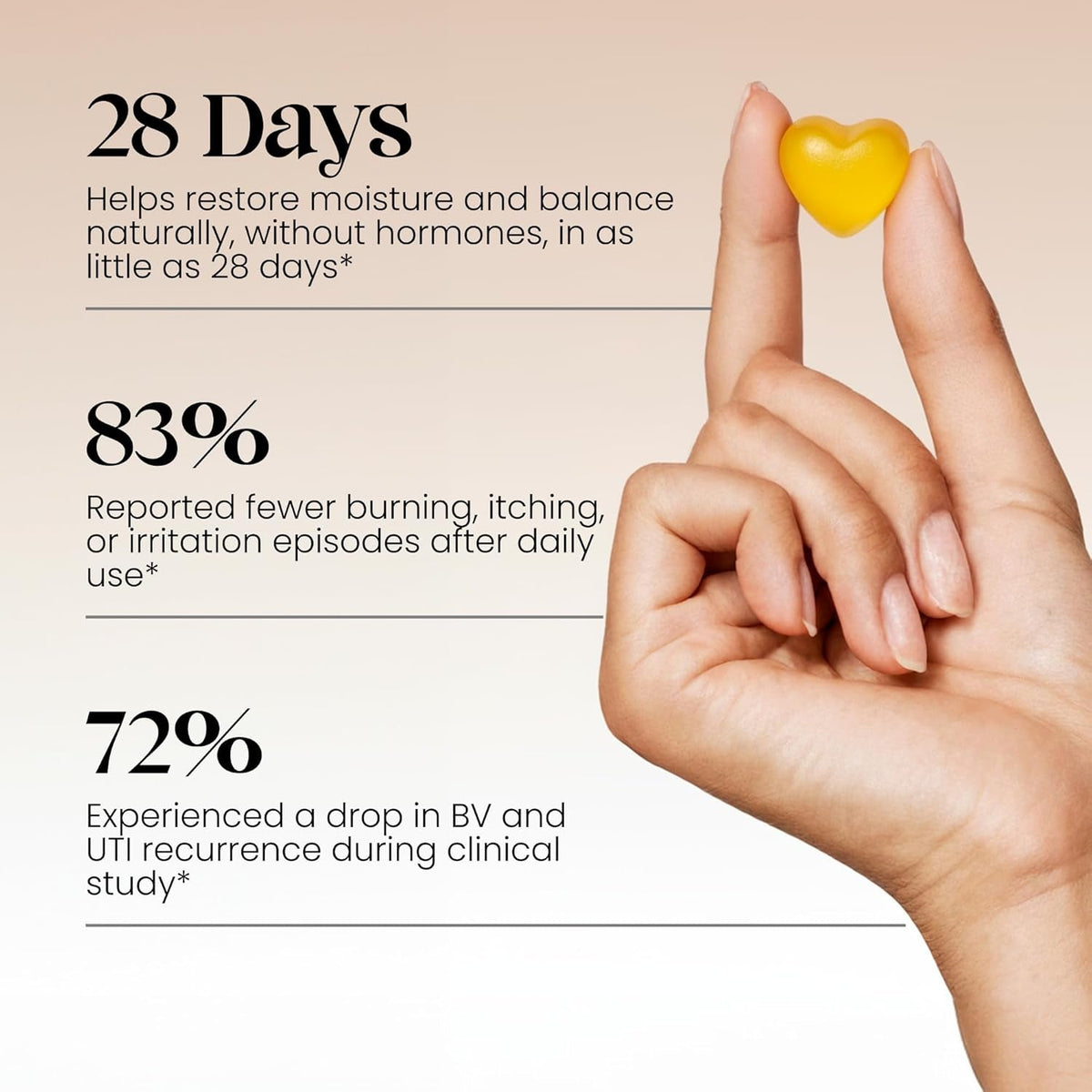 Flora+ Women’S Vaginal Probiotic Gummies for Ph Balance, Odor and Freshness Support with Prebiotics & Hyaluronic Acid, Sugar Free Pineapple, Vegan Non-Gmo | 30 Gummies