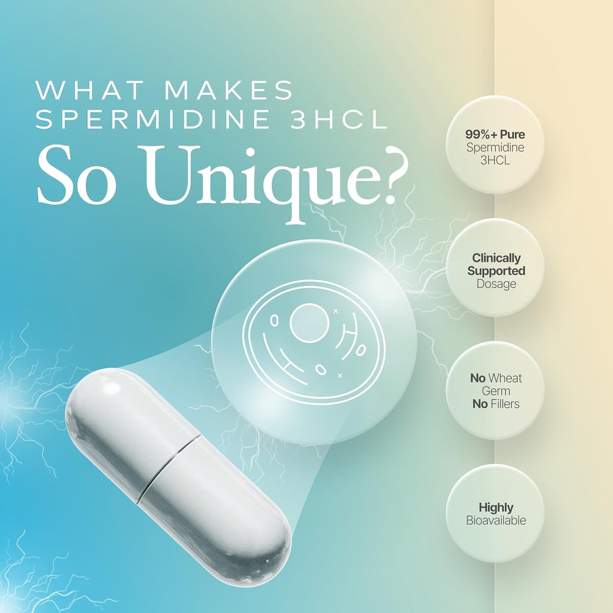Prime Powders Spermidine Capsules Gluten Free 99% Concentration 100X More Potent than Wheat Germ Extract for Anti-Aging DNA Telomere Support