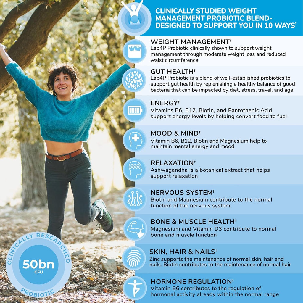 Health & Her Weight Management Probiotics for Women - Perimenopause & Menopause Supplement - Clinically Studied 50Bn CFU Probiotics to Support Gut Health, Energy, Mood & Mind, Vegan (60 Ct - 1 Month)