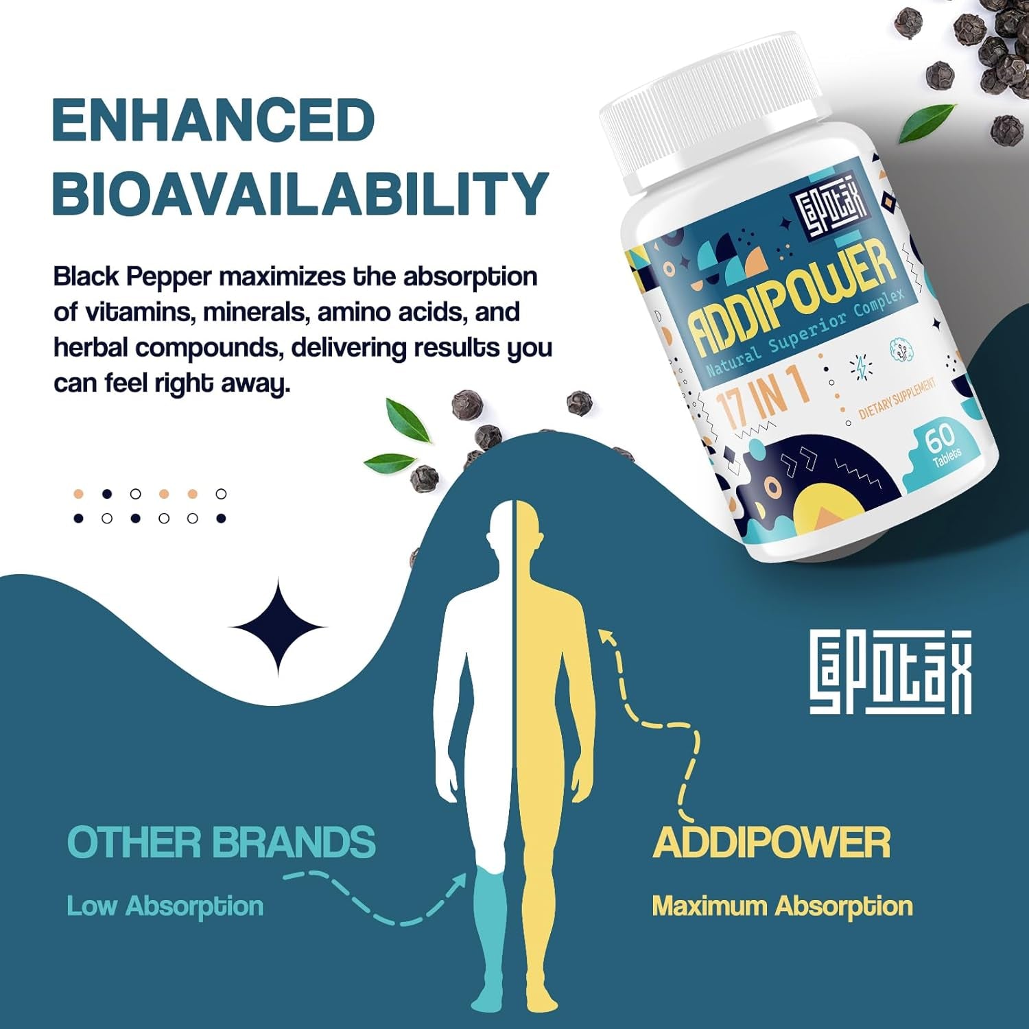 17-In-1 Brain Supplement for Memory and Focus | Nootropic Brain Supplement for Mental Clarity, Concentration, Alertness | Natural Nootropics with Herbal Extracts, Vitamins & Amino Acids (60 Tablets)